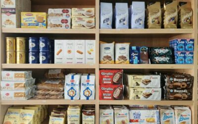 Tipus de Caducitat a la Indústria Alimentària
